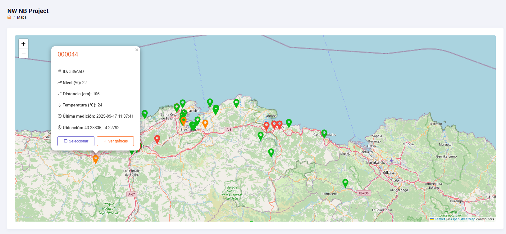 Gestión de rutas en Plataforma